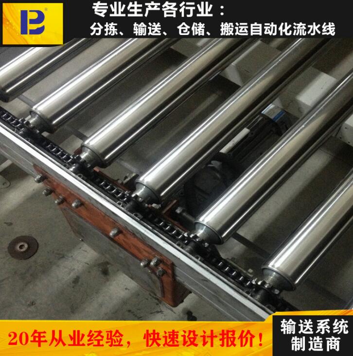案例展示